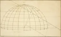 Picture 19 of 44 from Astronomie (1771), leaf 592