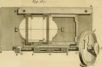 An illustration from Astronomie (1771)