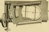 An illustration from Astronomie (1771)