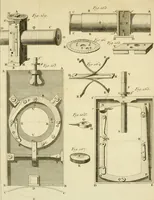 An illustration from Astronomie (1771)