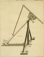 An illustration from Astronomie (1771)