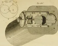 An illustration from Astronomie (1771)