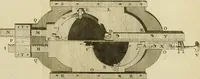 An illustration from Astronomie (1771)