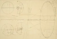 An illustration from Astronomie (1771)