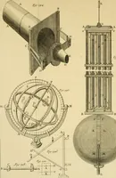 An illustration from Astronomie (1771)