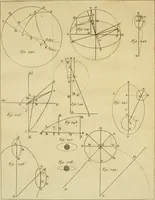 An illustration from Astronomie (1771)