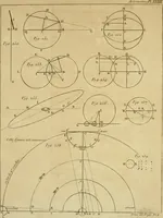 An illustration from Astronomie (1771)