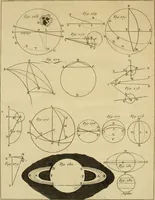 An illustration from Astronomie (1771)