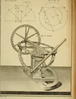 An illustration from Astronomie (1771)