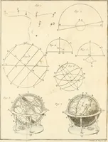 An illustration from Astronomie (1792)
