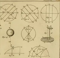 An illustration from Astronomie (1792)