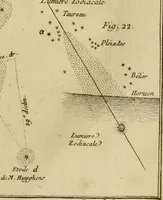 Picture 5 of 18 from Astronomie (1792), leaf 356