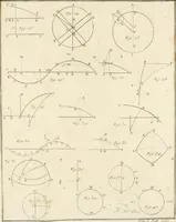 An illustration from Astronomie (1792)