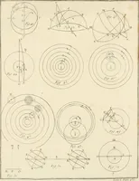 An illustration from Astronomie (1792)