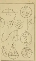 An illustration from Astronomie (1792)