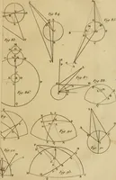 An illustration from Astronomie (1792)