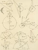 An illustration from Astronomie (1792)