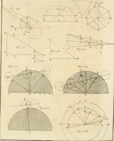An illustration from Astronomie (1792)