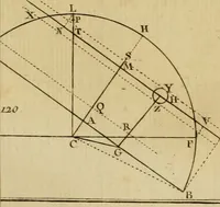 An illustration from Astronomie (1792)