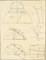 An illustration from Astronomie (1792)