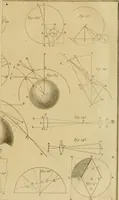 An illustration from Astronomie (1792)