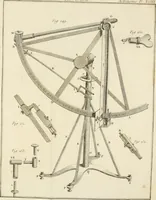 An illustration from Astronomie (1792)