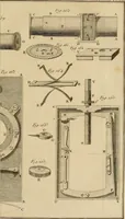 An illustration from Astronomie (1792)