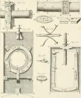 An illustration from Astronomie (1792)