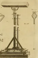 An illustration from Astronomie (1792)