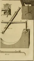 An illustration from Astronomie (1792)