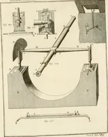 An illustration from Astronomie (1792)