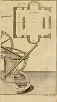 An illustration from Astronomie (1792)