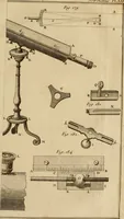 An illustration from Astronomie (1792)
