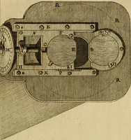 An illustration from Astronomie (1792)