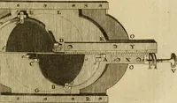 An illustration from Astronomie (1792)