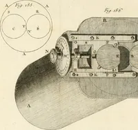 An illustration from Astronomie (1792)