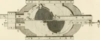 An illustration from Astronomie (1792)