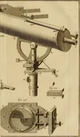 An illustration from Astronomie (1792)