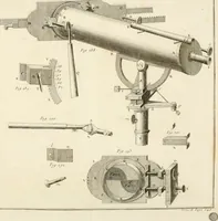An illustration from Astronomie (1792)