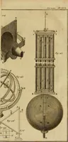 An illustration from Astronomie (1792)