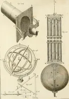 An illustration from Astronomie (1792)