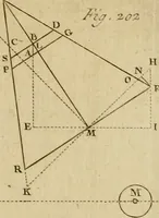 An illustration from Astronomie (1792)