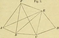 An illustration from Astronomische Nachrichten (1823)