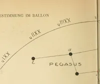 Picture 4 of 8 from Astronomische Ortsbestimmung im Ballon (1909), leaf 73