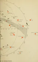 An illustration from Astronomische Ortsbestimmung im Ballon (1909)