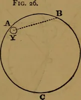 An illustration from Astronomy (1878)