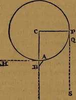 An illustration from Astronomy (1878)