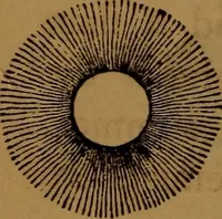An illustration from Astronomy (1878)