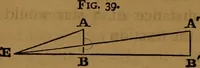 An illustration from Astronomy (1878)