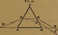 An illustration from Astronomy (1878)